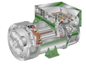 贵阳发电机内部结构图 贵阳发电机内部结构图